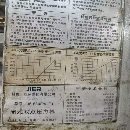 []老式连杆的闭式双点630吨，济南二机产，还有两台，用.